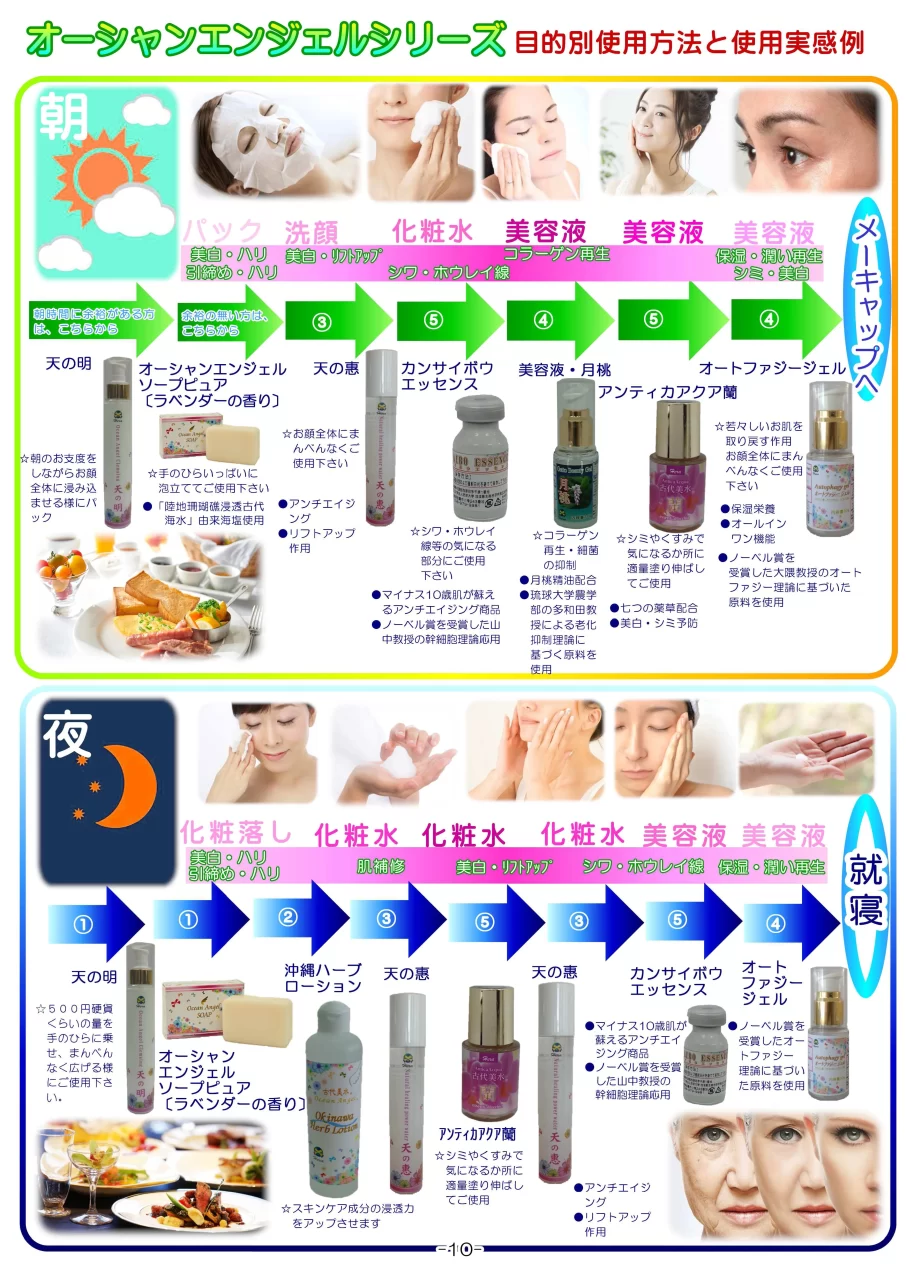 オーシャンエンジェルシリーズ