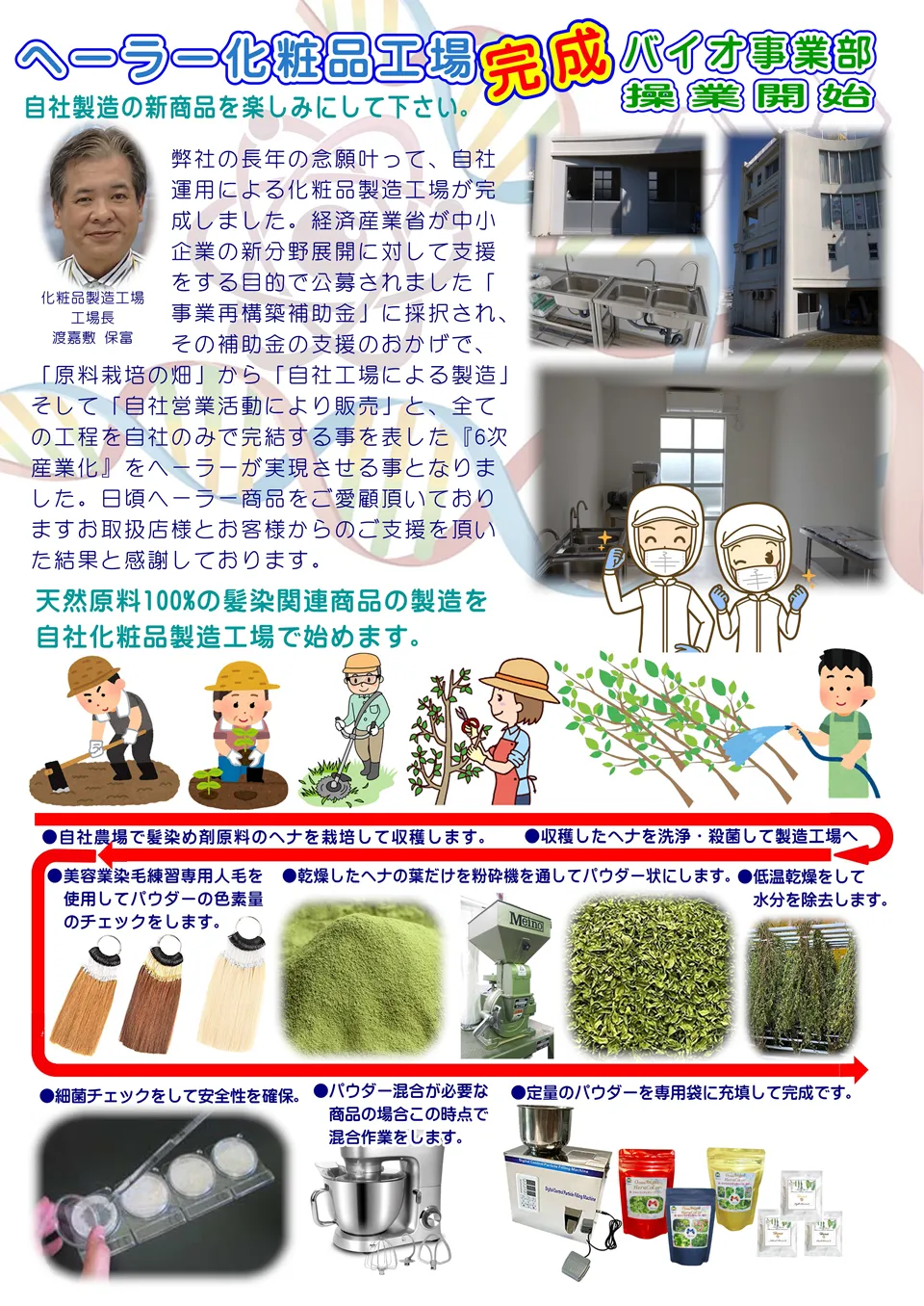 補助金により化粧品工場完成