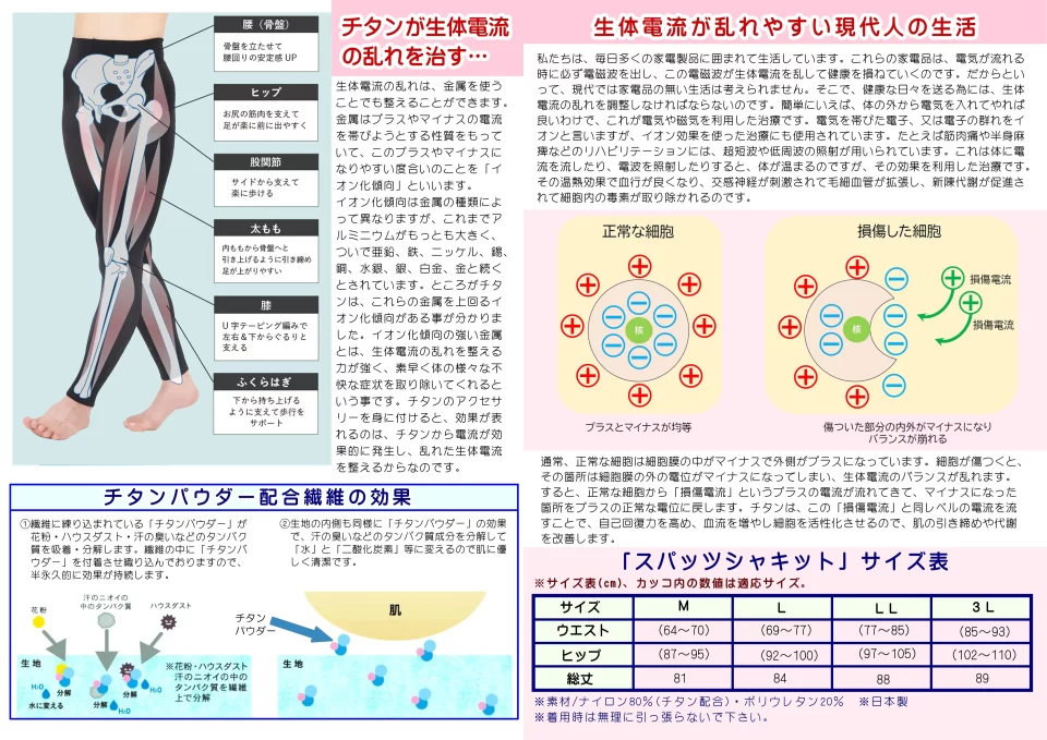 スパッツシャキットパンフレット2